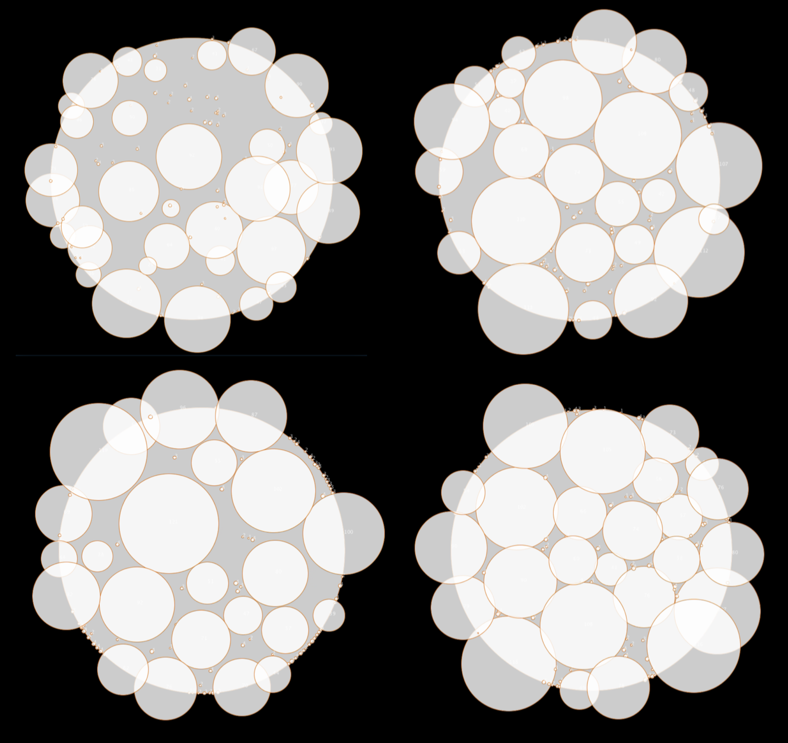 Multidimensional Error-Correcting Word-Packing Simulations
